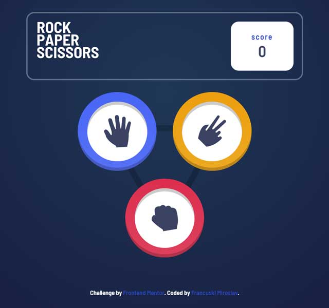 Frontend Mentor - Rock, Paper, Scissors